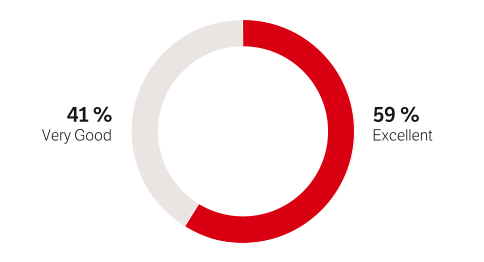 MER2024_URD_FR_I012_HD.png