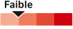MER2024_Picto_Faible_FR_HD.png
