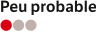 MER2025_Bullet_Peu_probable_FR_HD.png