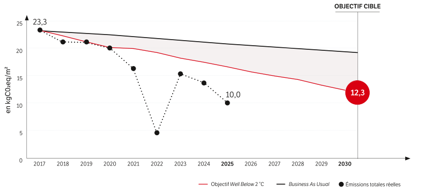 MER2025_URD_FR_J009_HD.png