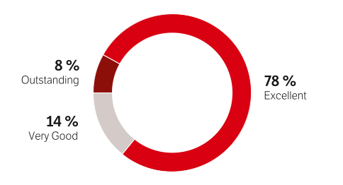 MER2025_URD_FR_J049_HD.png