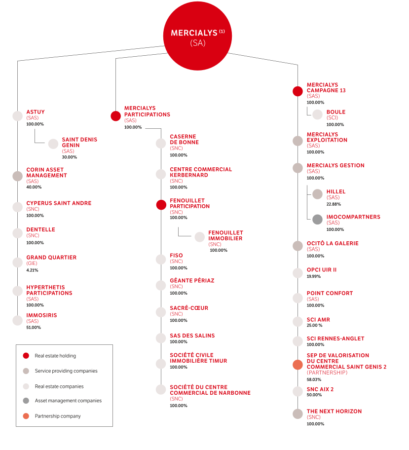 MER2025_URD_EN_J041_HD.png MER2025_URD_EN_J041_HD.png