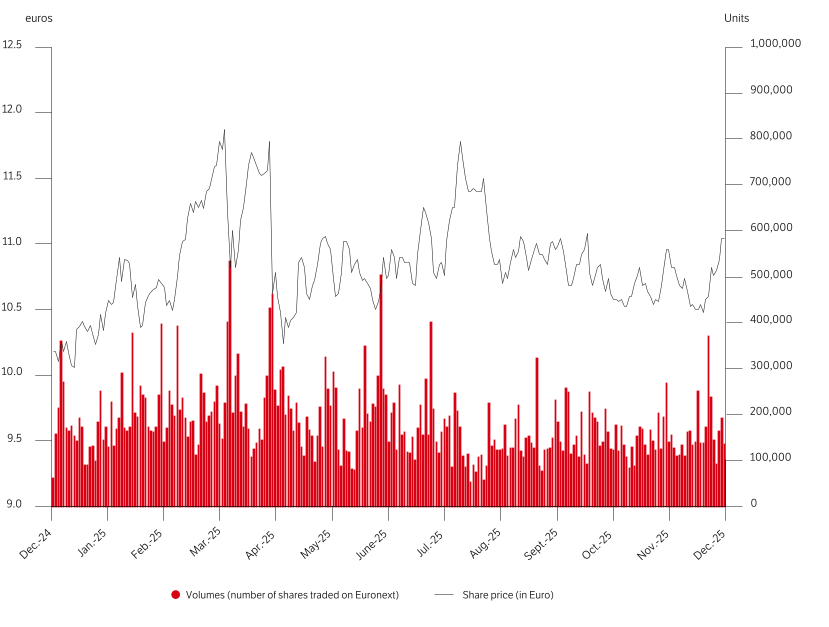 MER2025_URD_EN_J042_HD.png MER2025_URD_EN_J042_HD.png