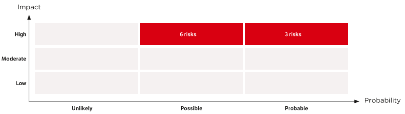 MER2025_URD_EN_J046_HD.png MER2025_URD_EN_J046_HD.png